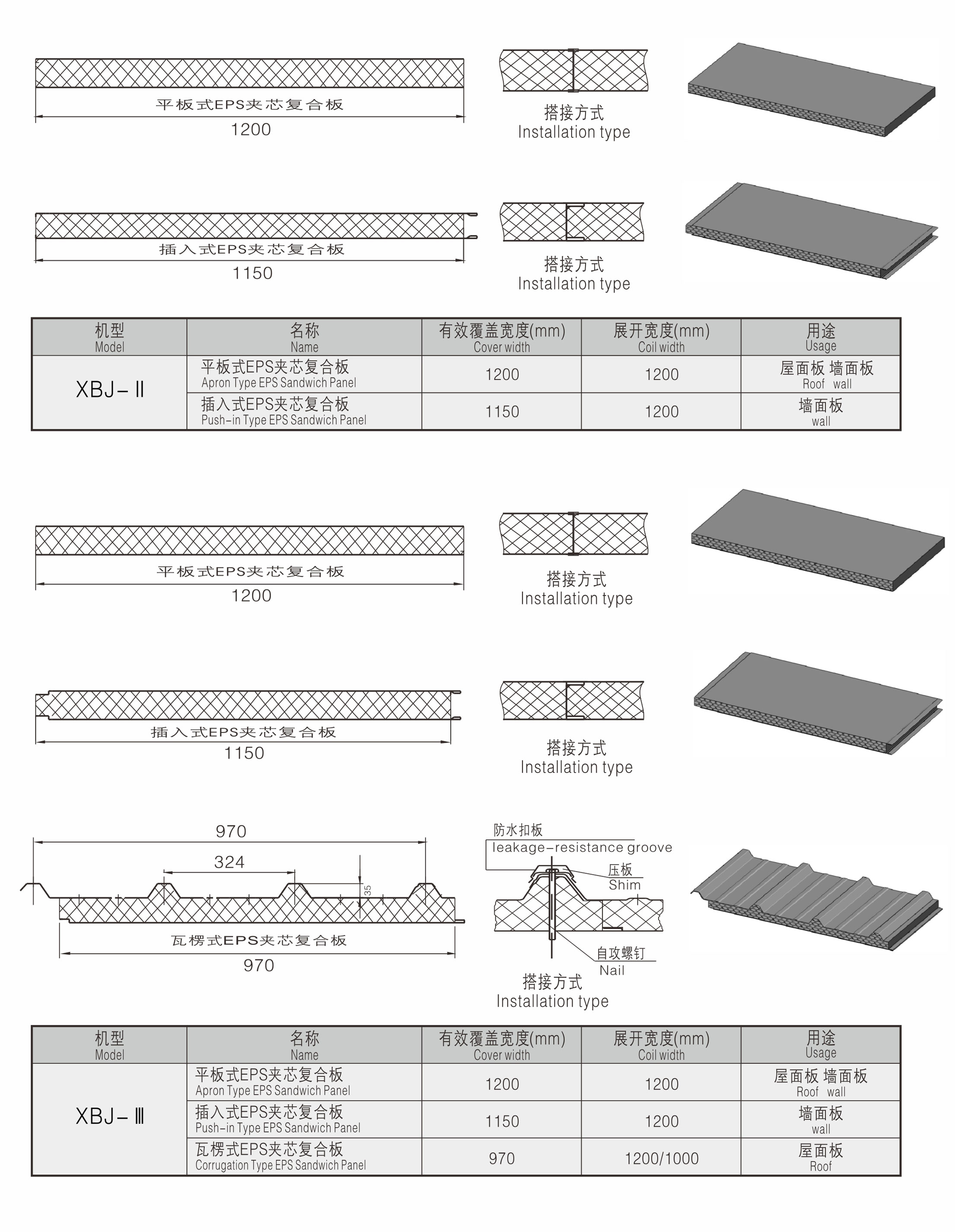 eps sandwich panel machine price