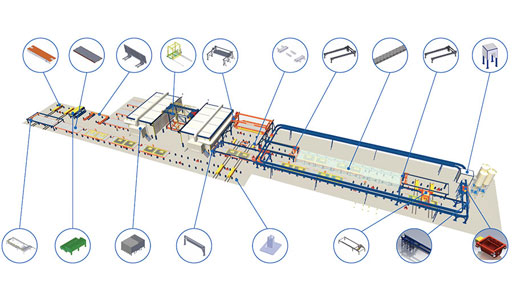 Precast Concrete Panel Production Line