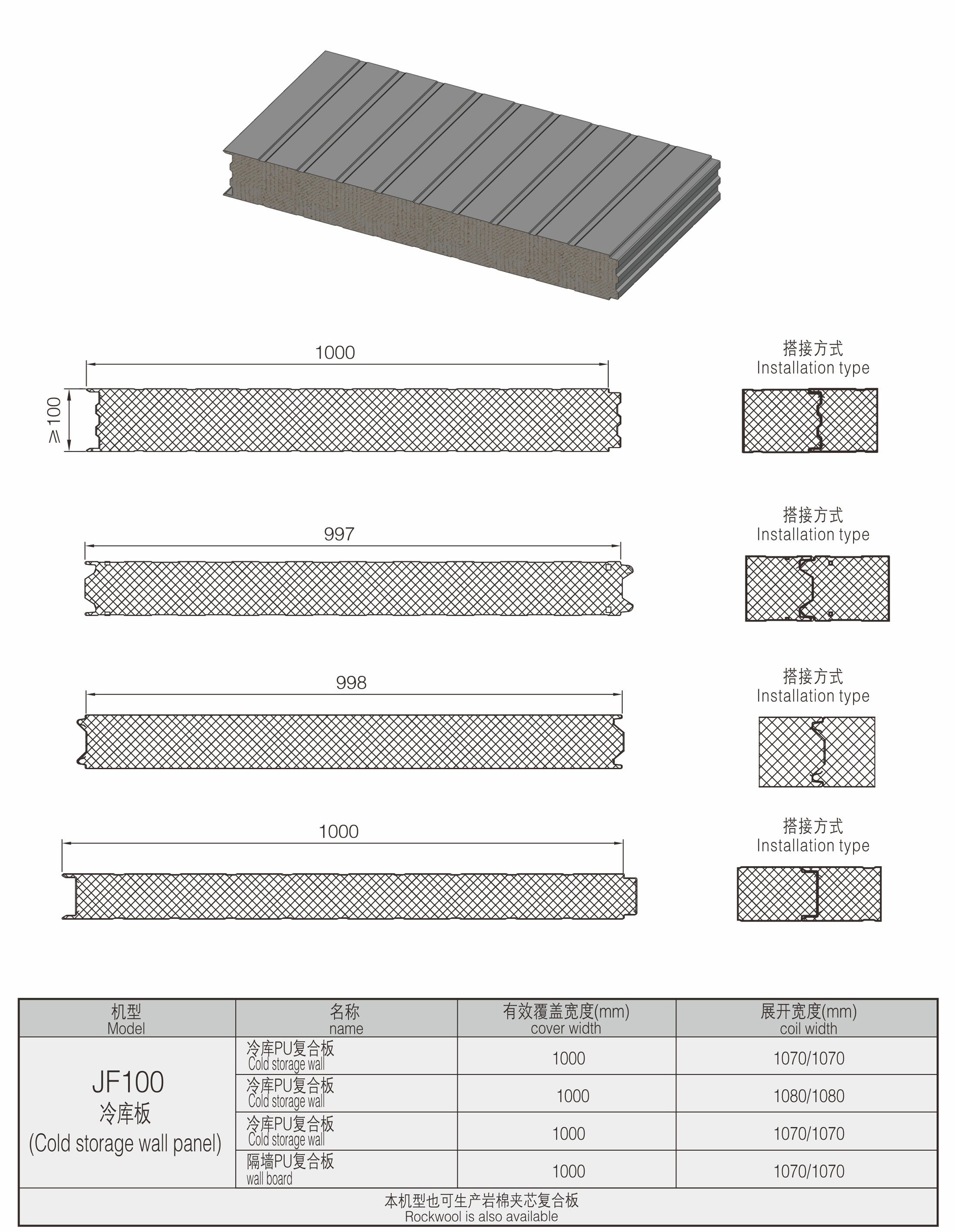 rock wool sandwich panel machine