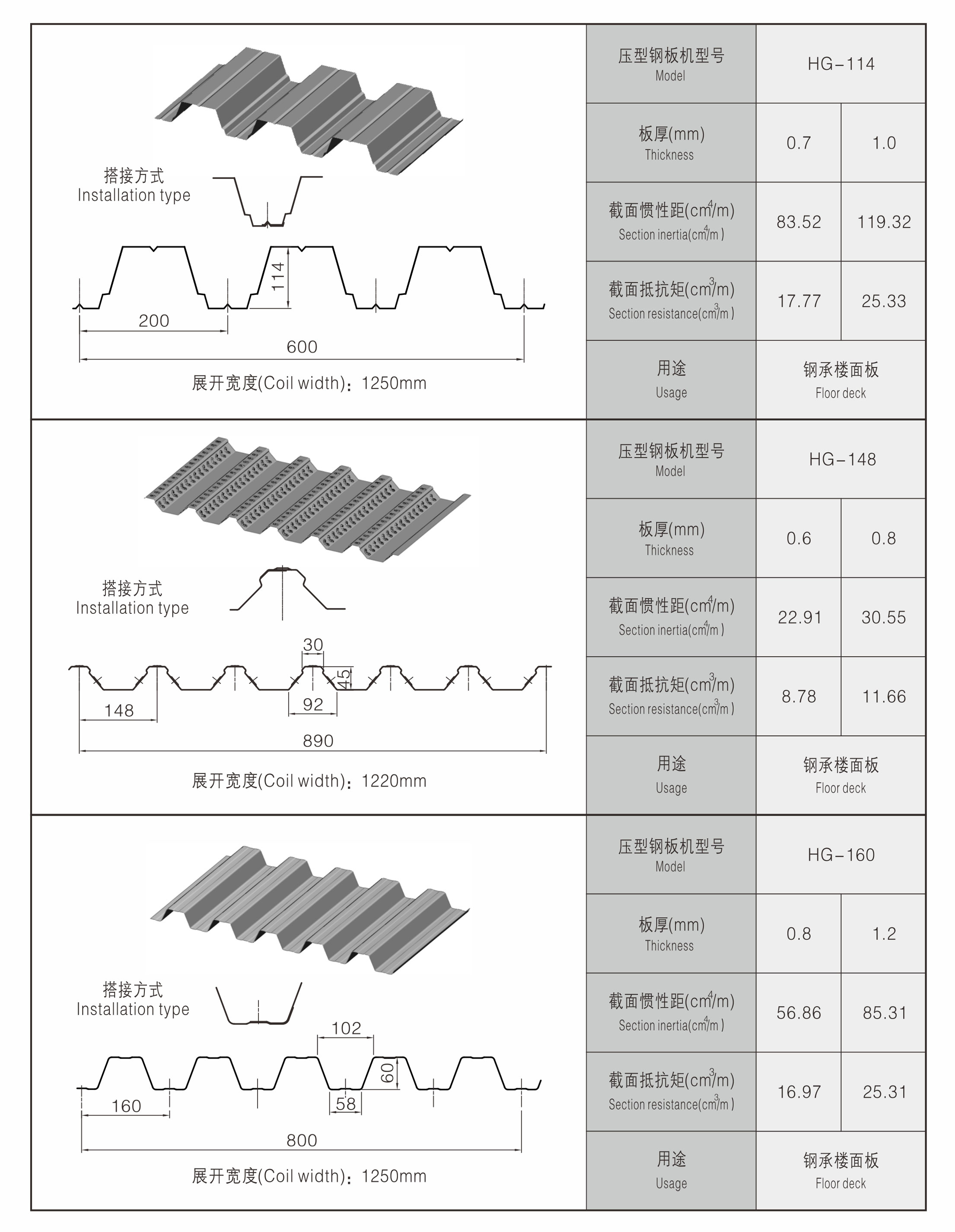 floor decking roll forming machine