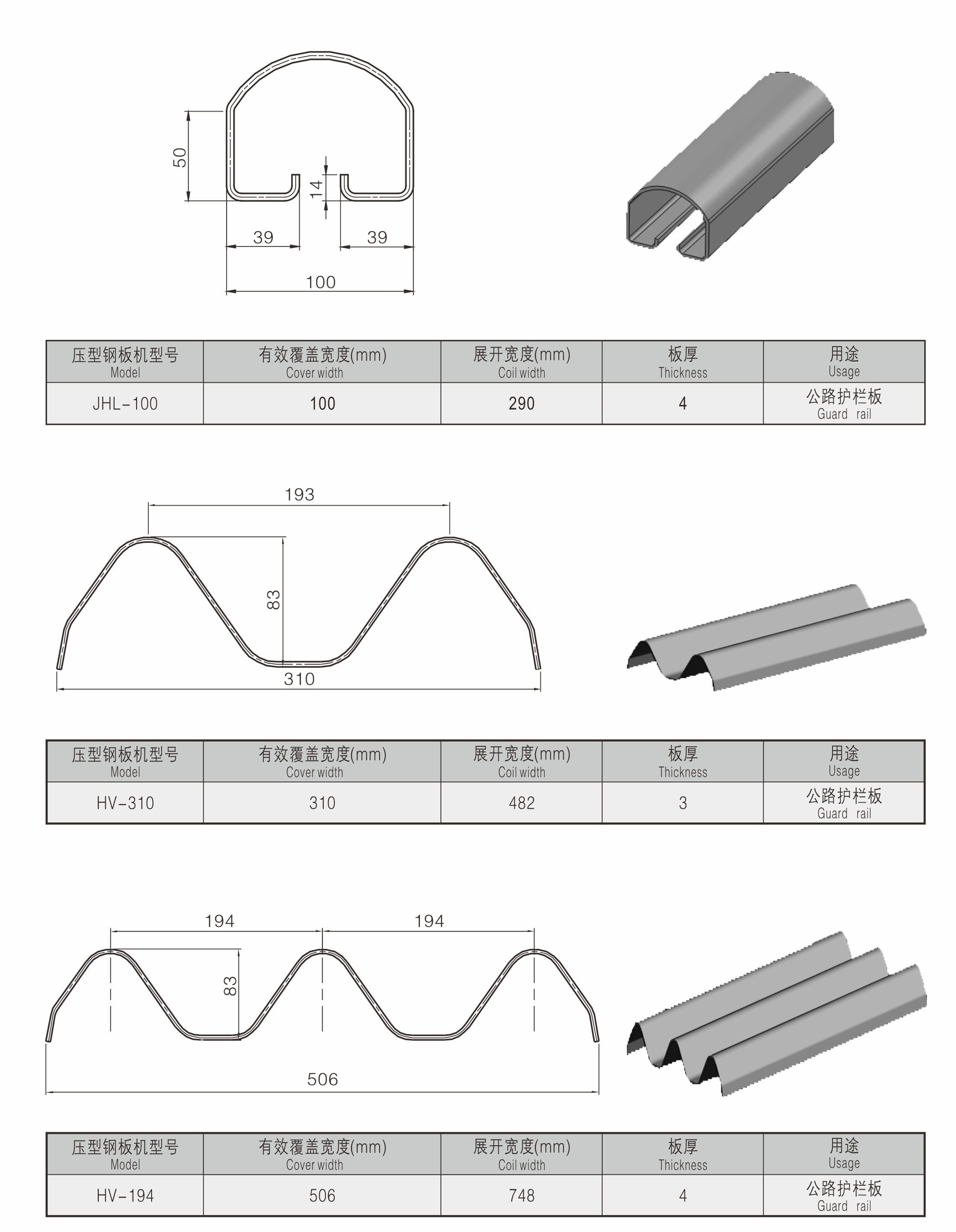 guardrail roll forming machine for sale