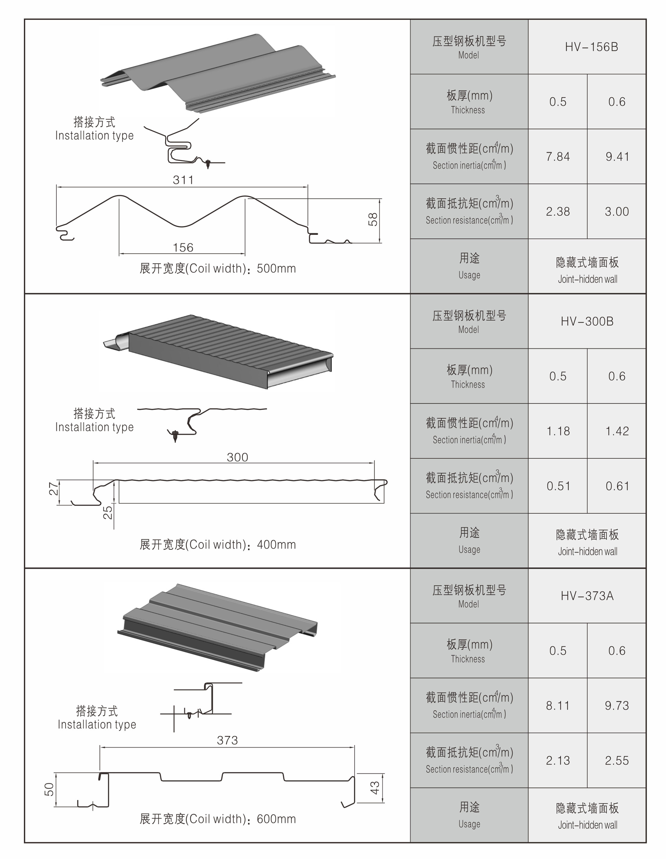 high speed roll forming machine