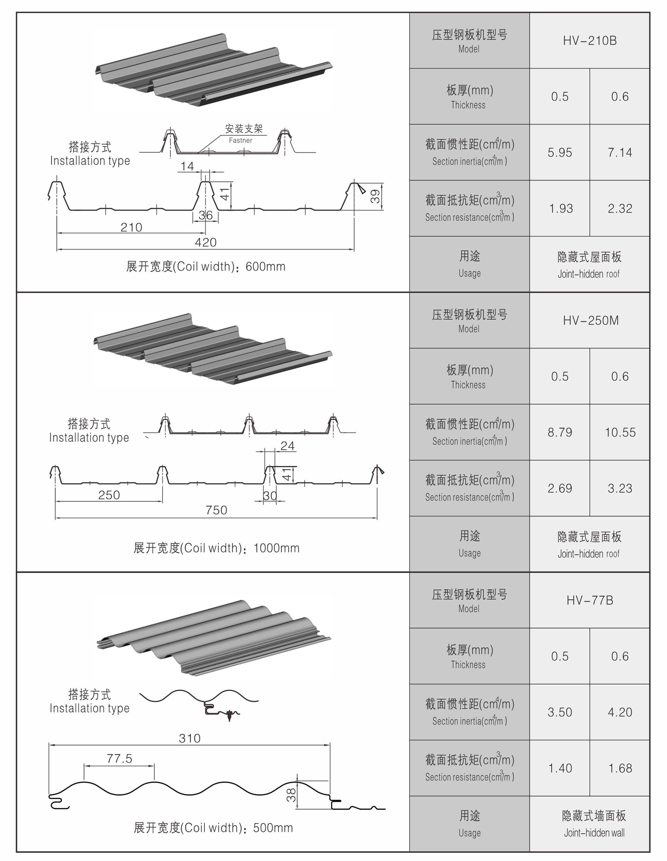 high speed roll forming machine