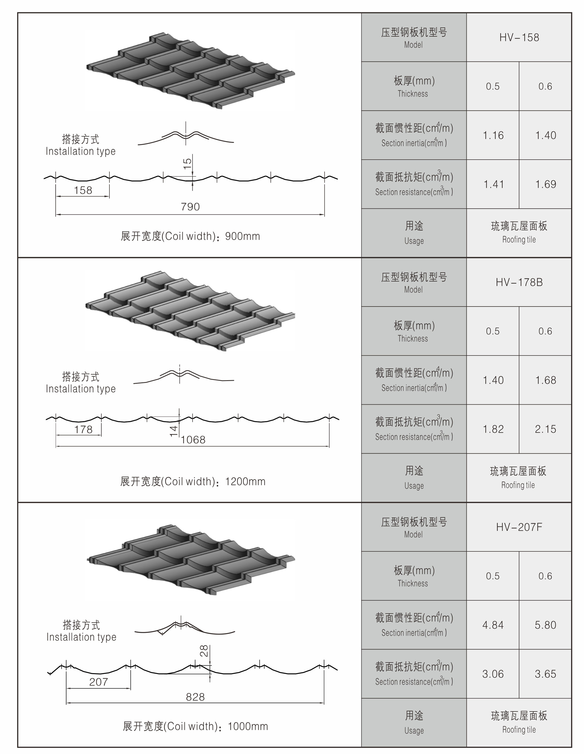 glazed tile roll forming machine  