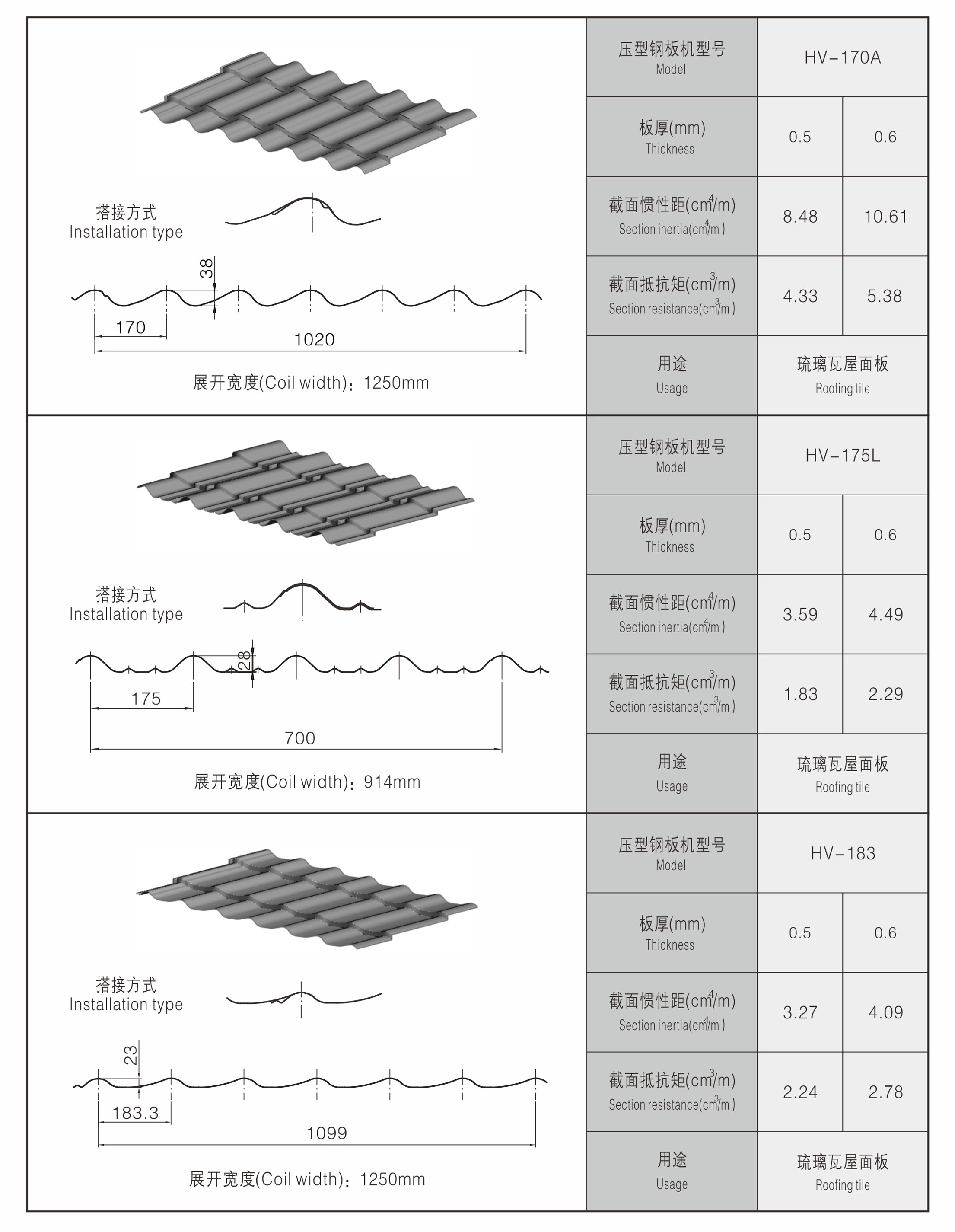 roof tile roll forming machine