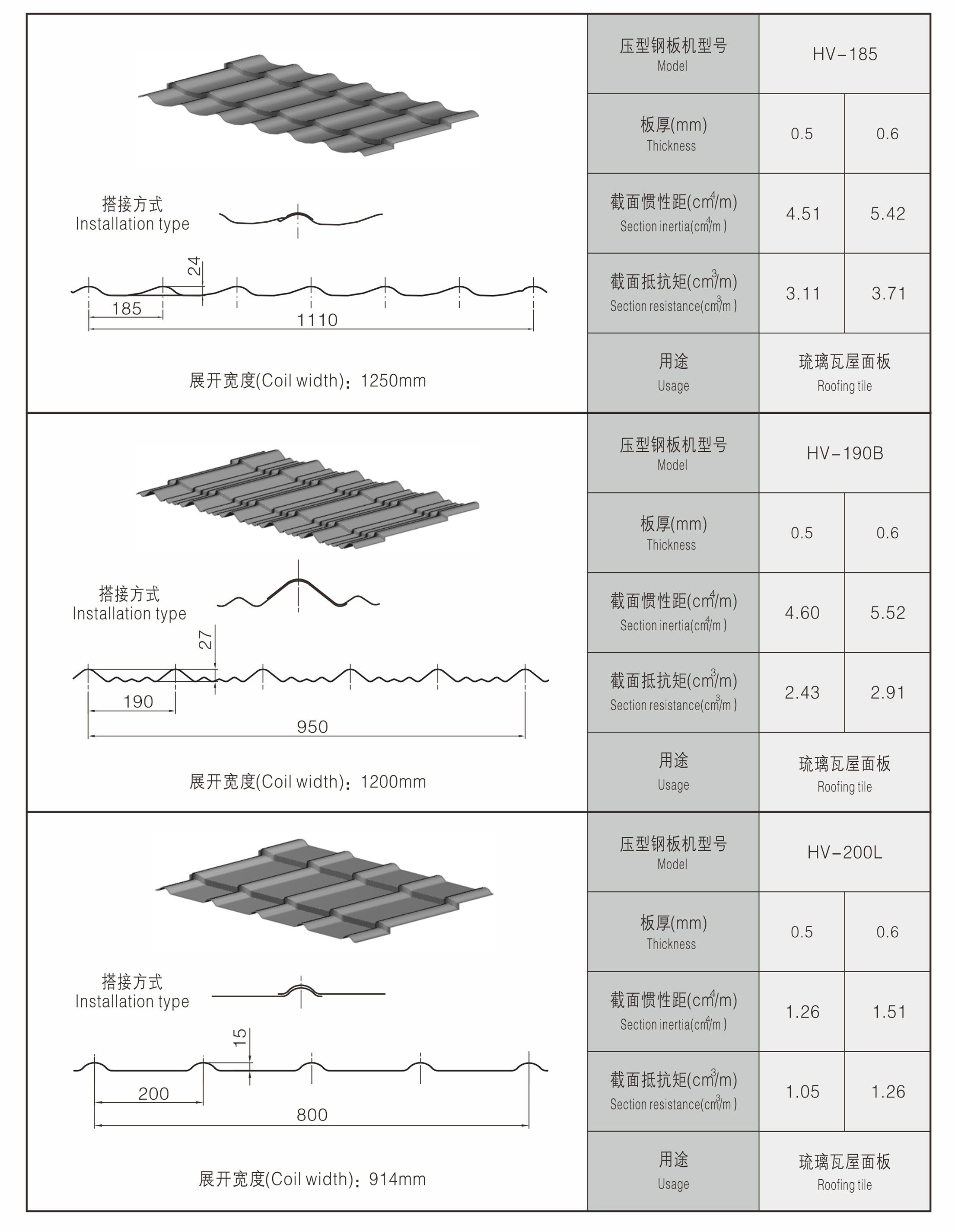 roof tile forming machine