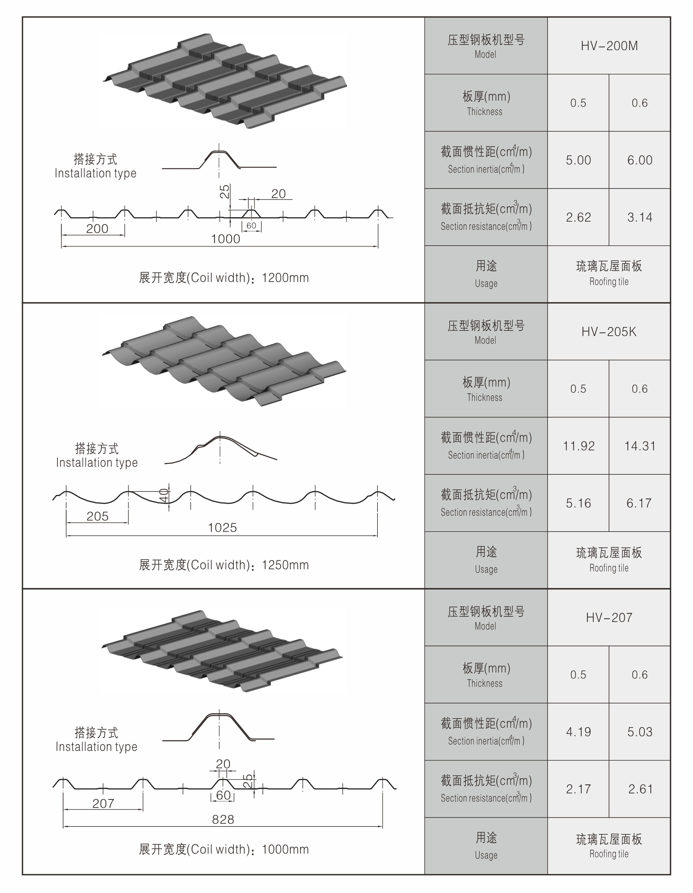 tile roll forming machine for sale