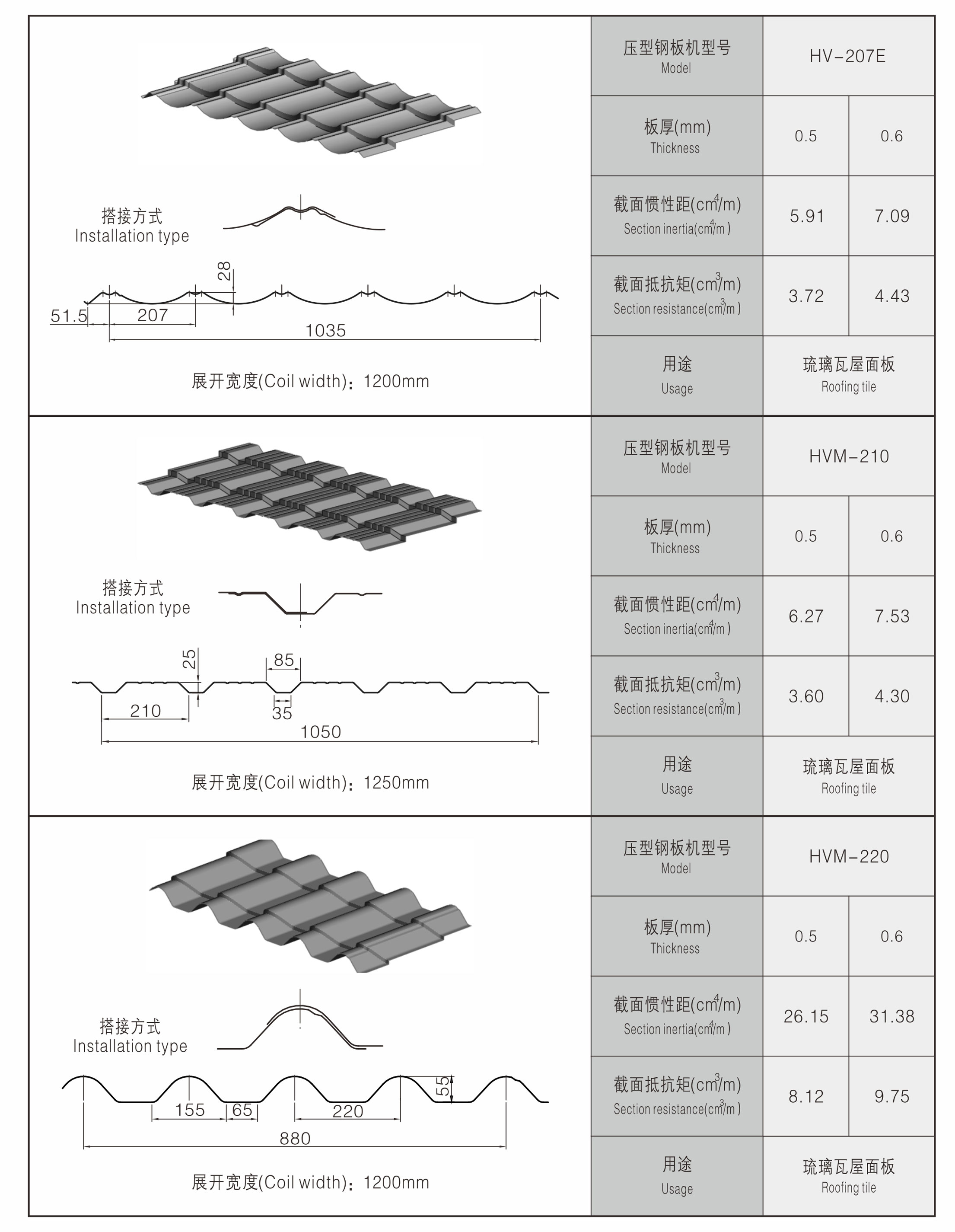 tile forming machine