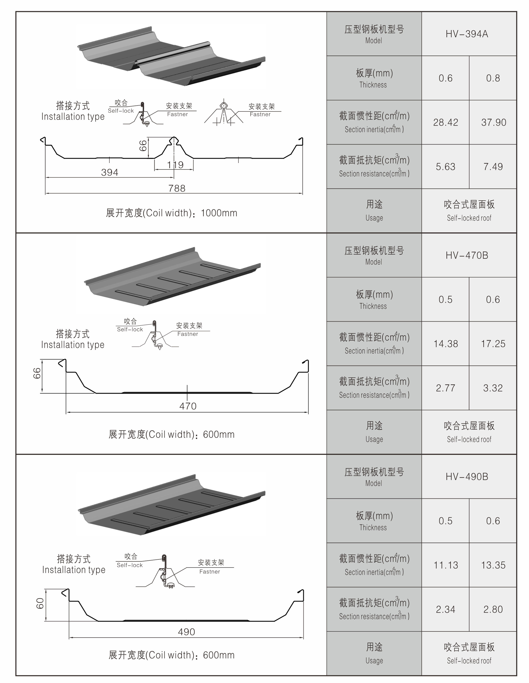 high speed roll forming machine