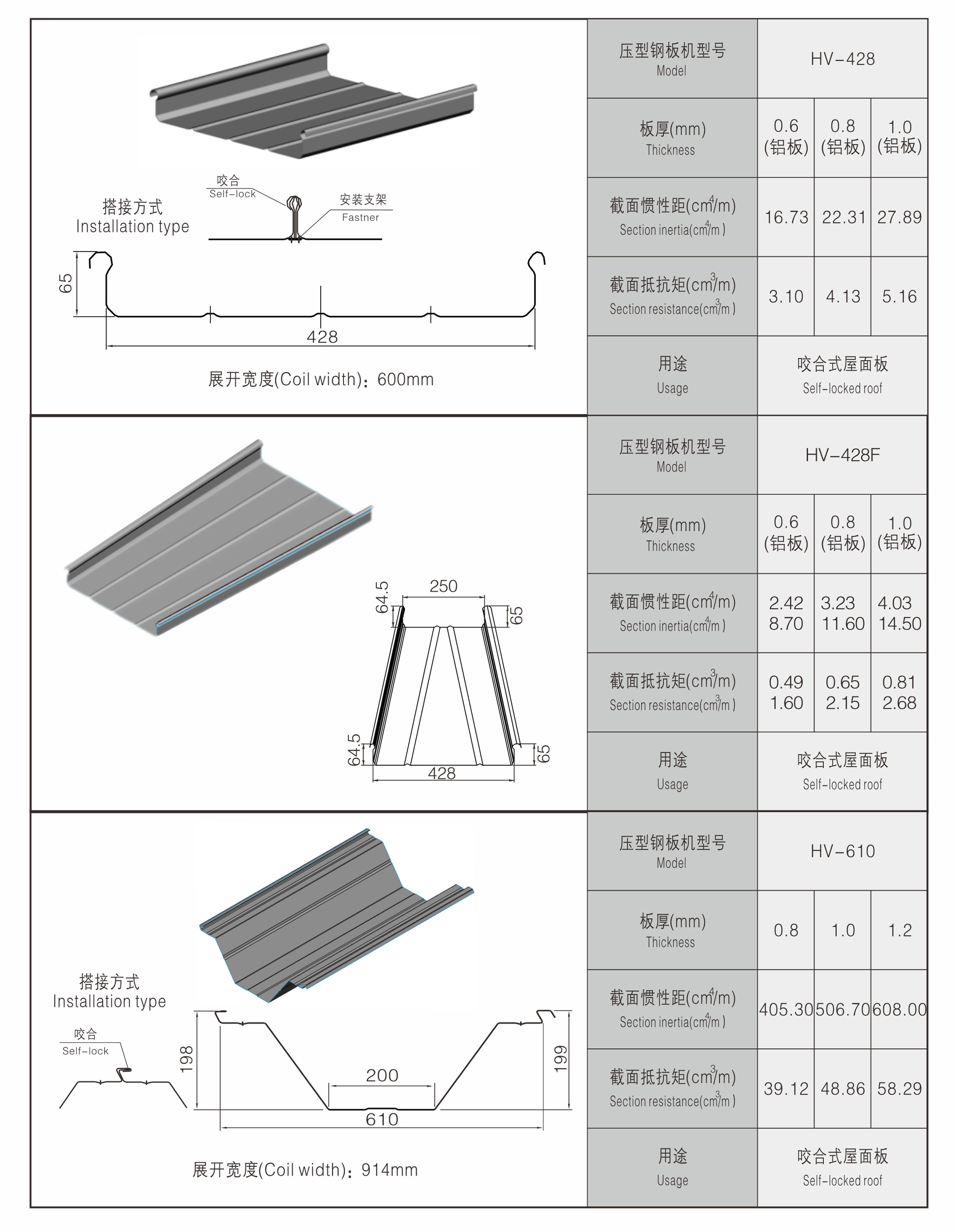 high speed roll forming machine