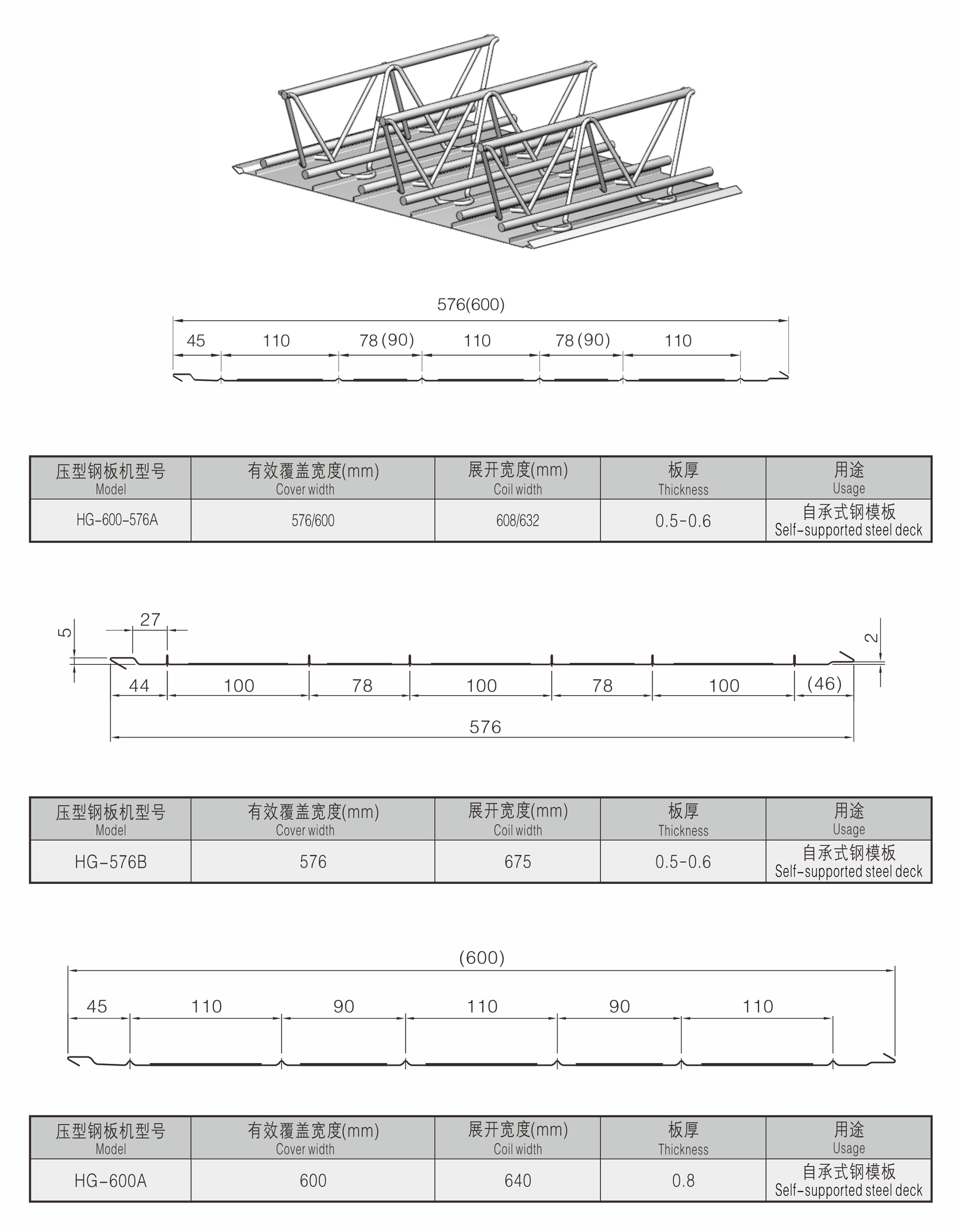 steel truss machine