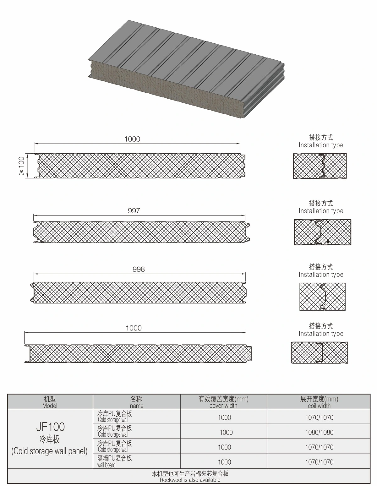 pu pir sandwich panel series cold storage wall panel