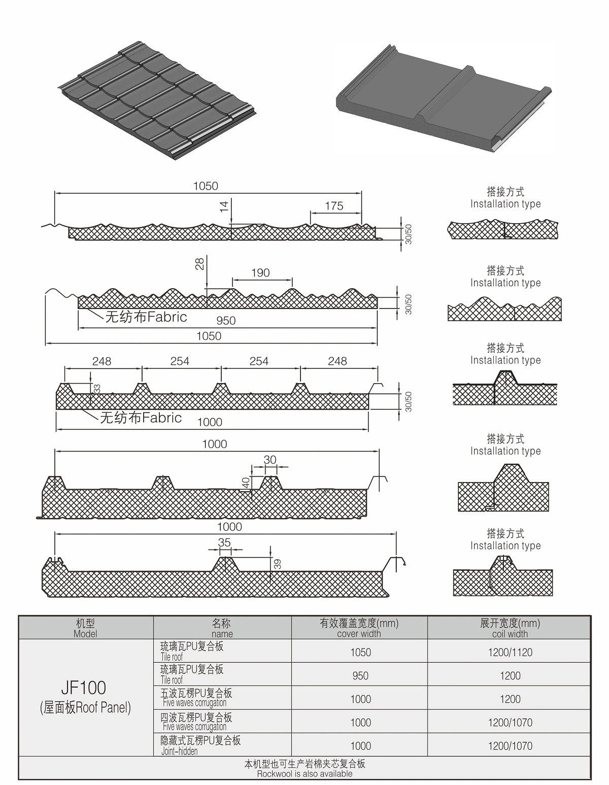 pu pir sandwich panel series roof panel