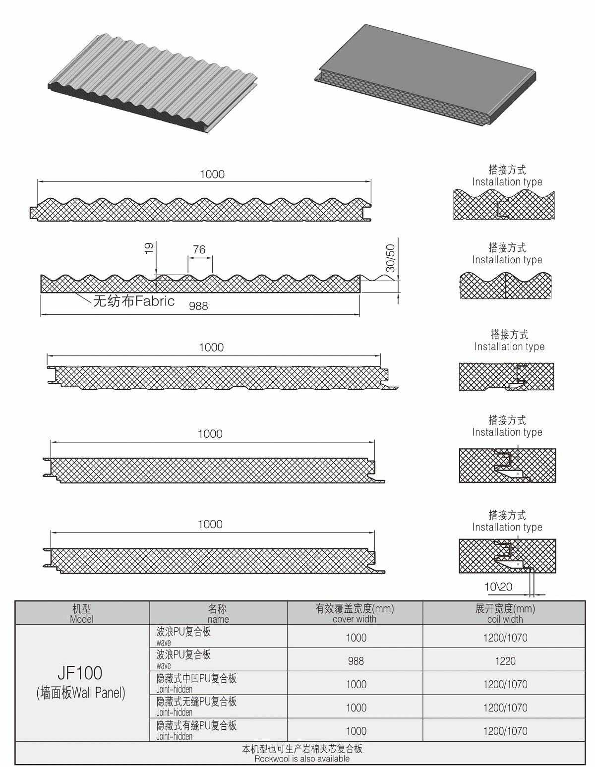 pu pir sandwich panel series wall panel