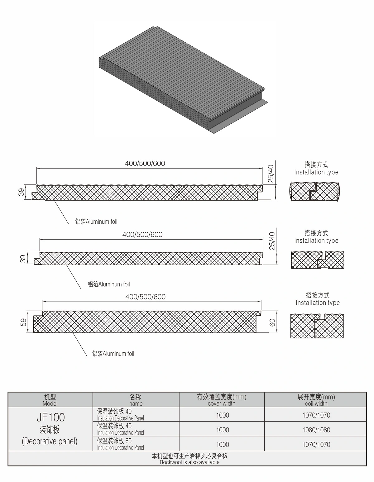 pu sandwich panel series decorative panel