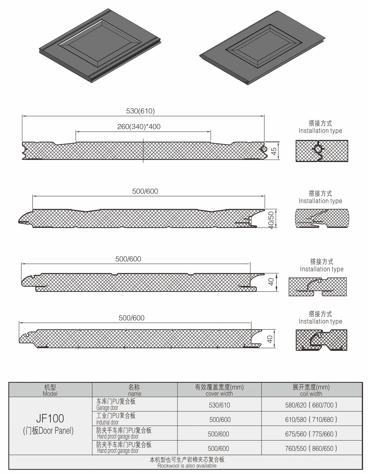 pu sandwich panel series door panel